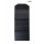 POWERBANKLAR